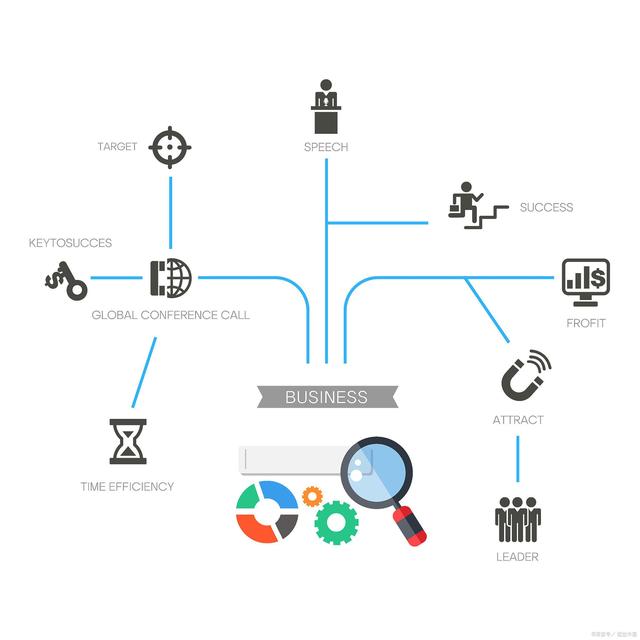 5g/4g工業路由網關 5g/4g工業路由網關